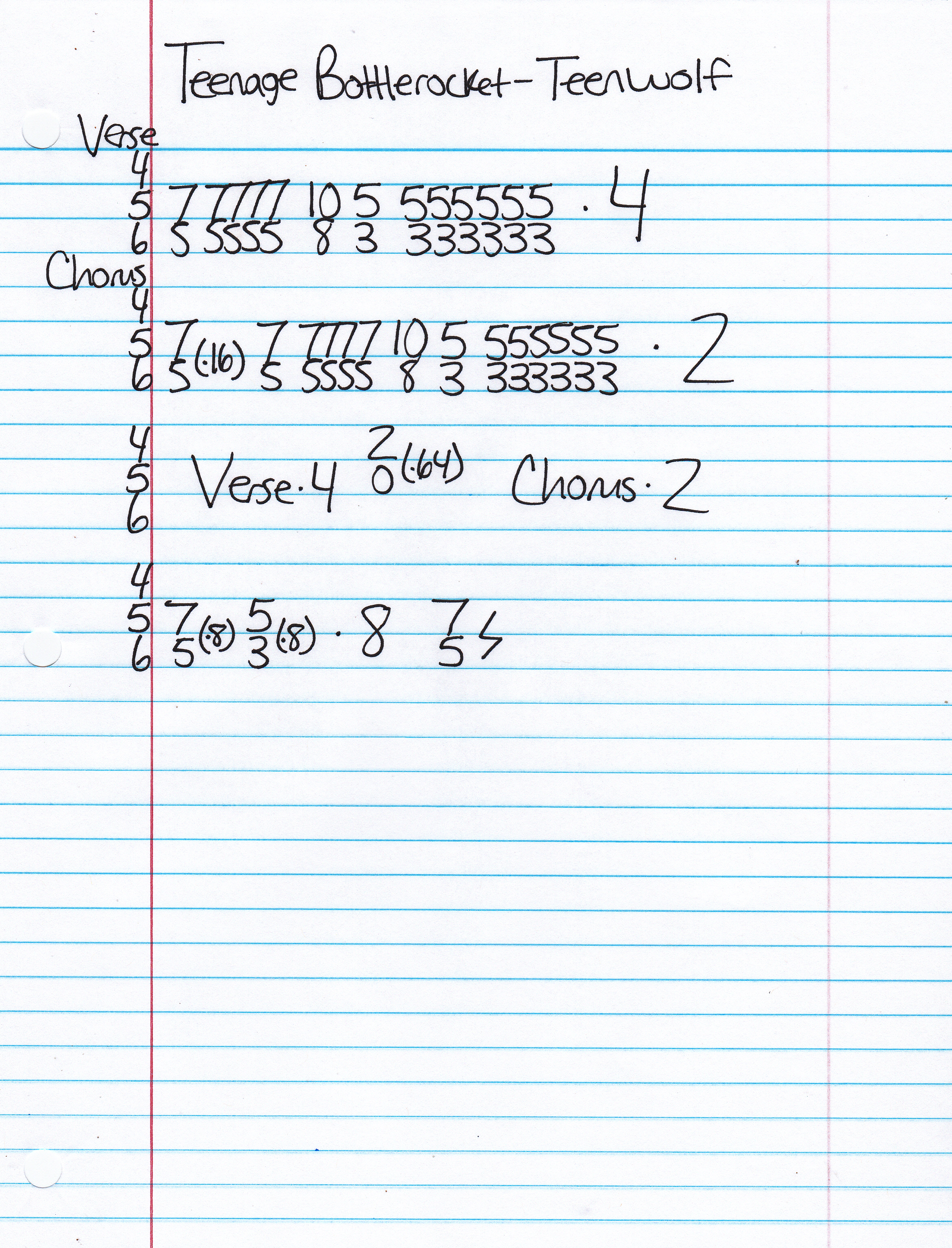 High quality guitar tab for Teenwolf by Teenage Bottlerocket off of the album A-Bomb EP. ***Complete and accurate guitar tab!***